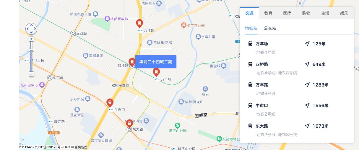 成华区最不值得买的6个小区,成华区买房分析