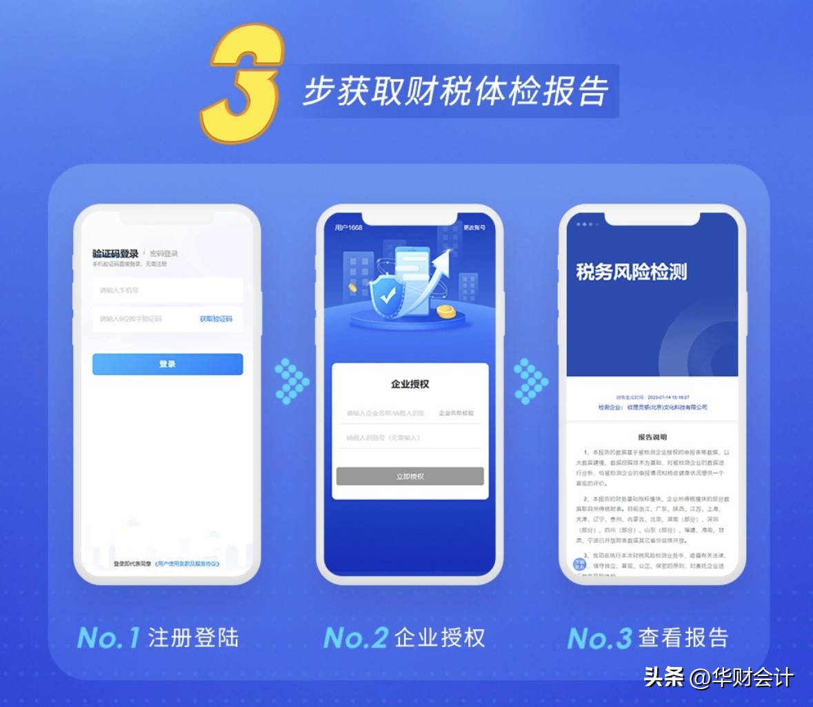 华财股份“财税体检报告”产品介绍