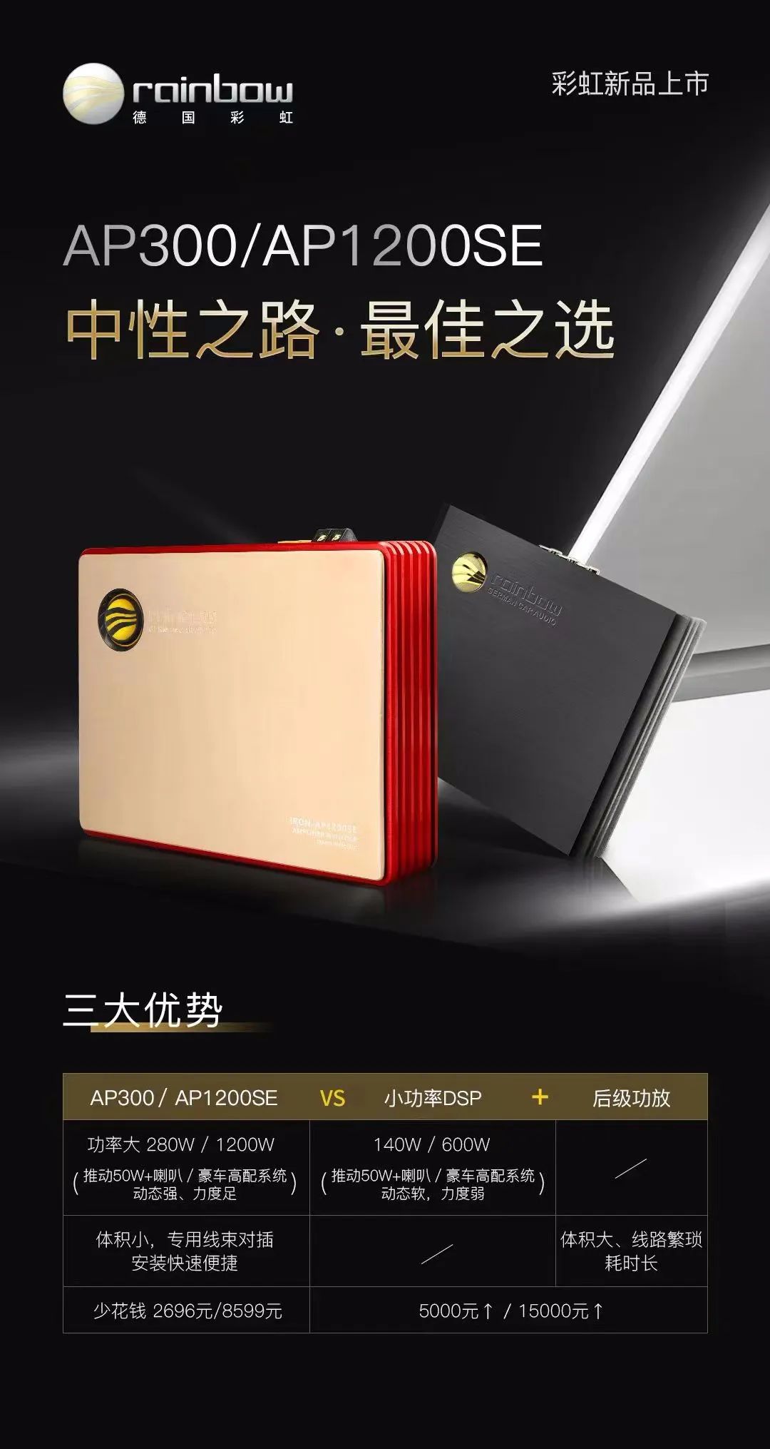 德国彩虹功放dsp一体,德国彩虹dsp12路功放