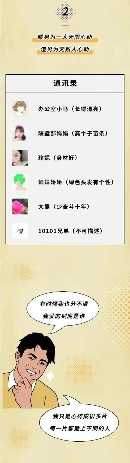 男人的真心话大冒险,男人做的真心话大冒险