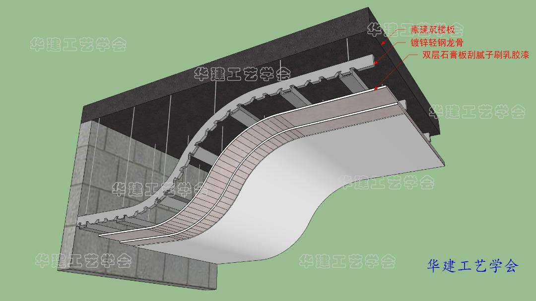 阳台包弧形吊顶施工图,弧形吊顶在施工图中怎么表示出来