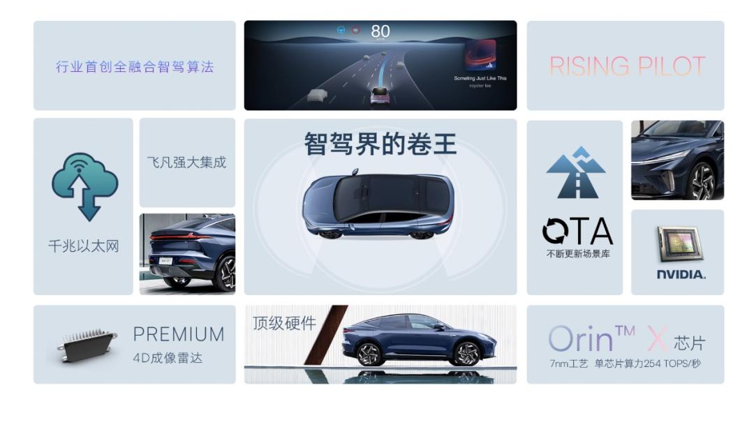 「e汽车」*击狙**特斯拉，又多了一个“国家队”的身影