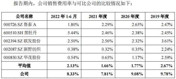北江纺织税补占比高,毛利率下滑,2020年营收净利双降