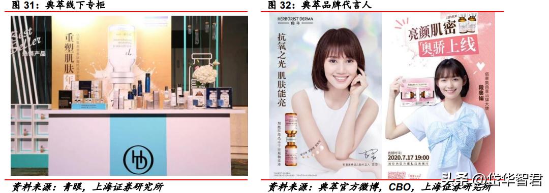 百年日化,上海家化:组织变革,厚积薄发,123方针能否显成效?