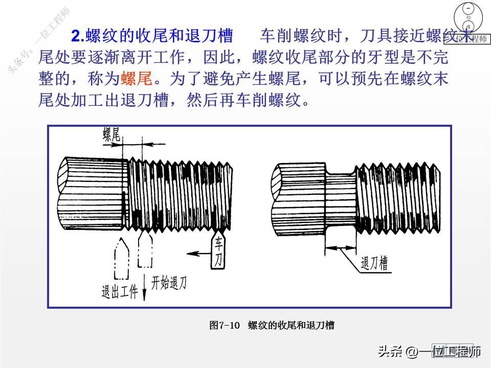 cad标准件工具栏如何调出来,cad怎么添加标准件扩展工具