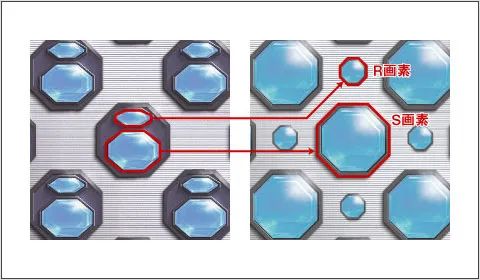 数码单反历史,数码照相机历史