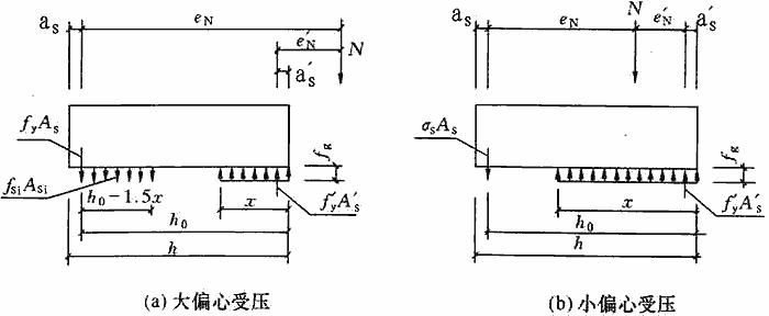 鐮屼綋缁撴瀯閫氱敤瑙勮寖gb5003-2011,鐮屼綋缁撴瀯閫氱敤瑙勮寖gb55004-2021