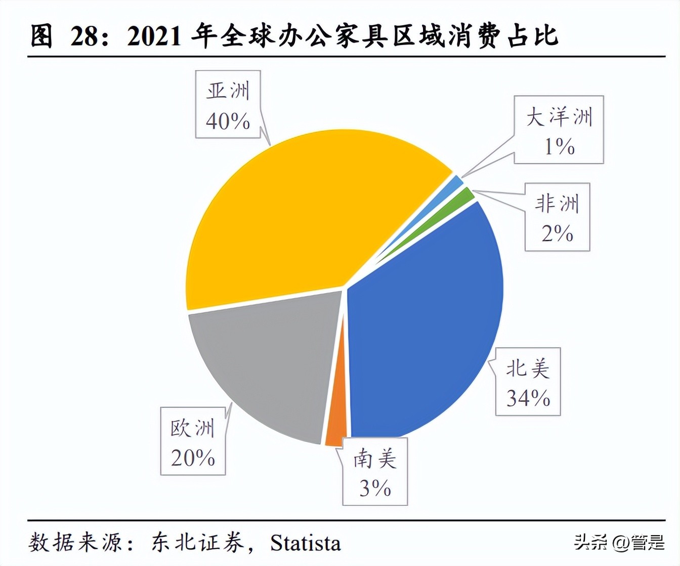 鎭掓灄鑲′唤璺ㄥ鐢靛晢涓氬姟 (鎭掓灄鑲′唤鐢靛晢)