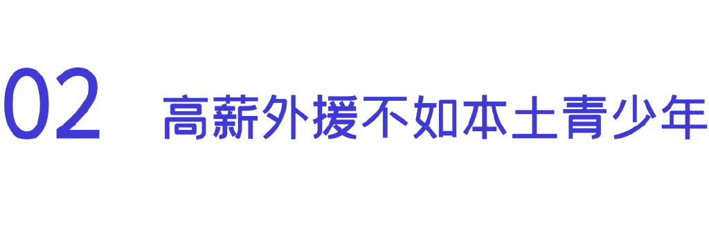 中国足球未来10大新星,中国足球未来怎么办