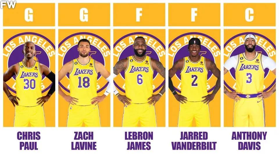 美媒给湖人补强计划,围绕詹姆斯打造一个最佳阵容