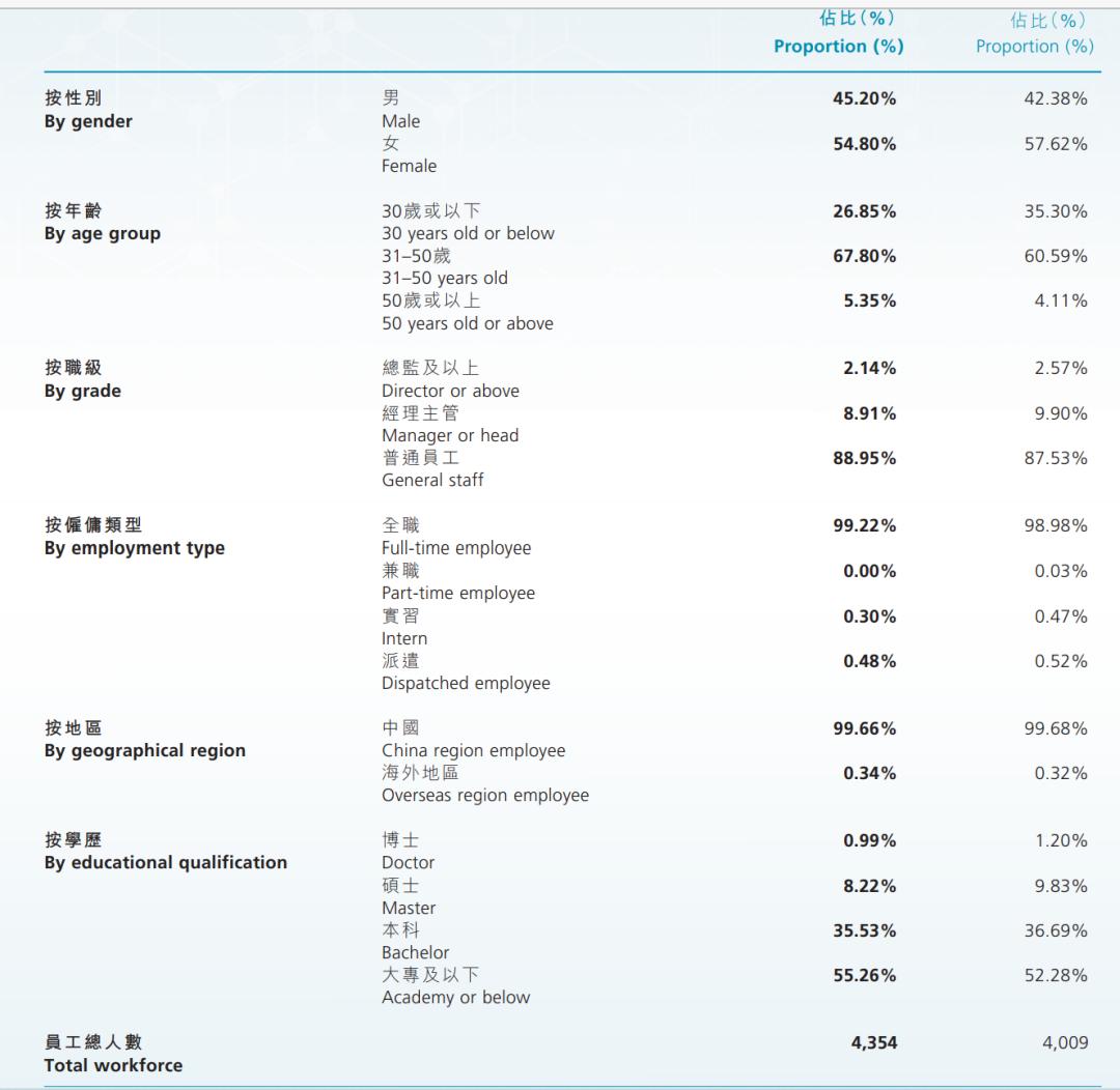 四环医药进军医美 (四环生物深耕医药)