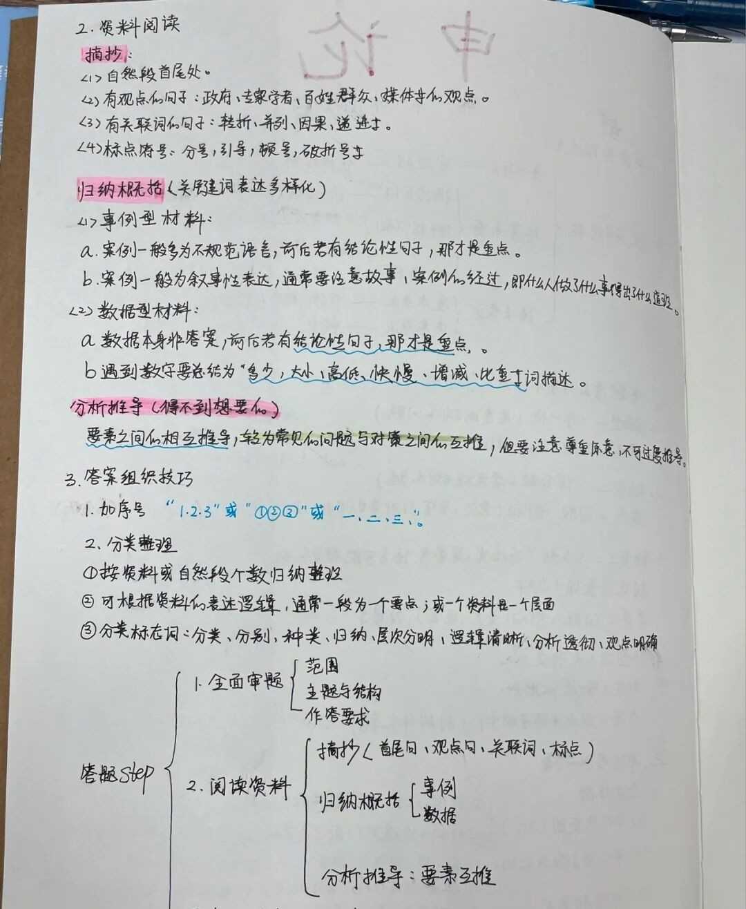 四川公务员省考面试培训班推荐哪个机构？