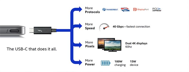 宏碁conceptd3笔记本,宏碁conceptd3