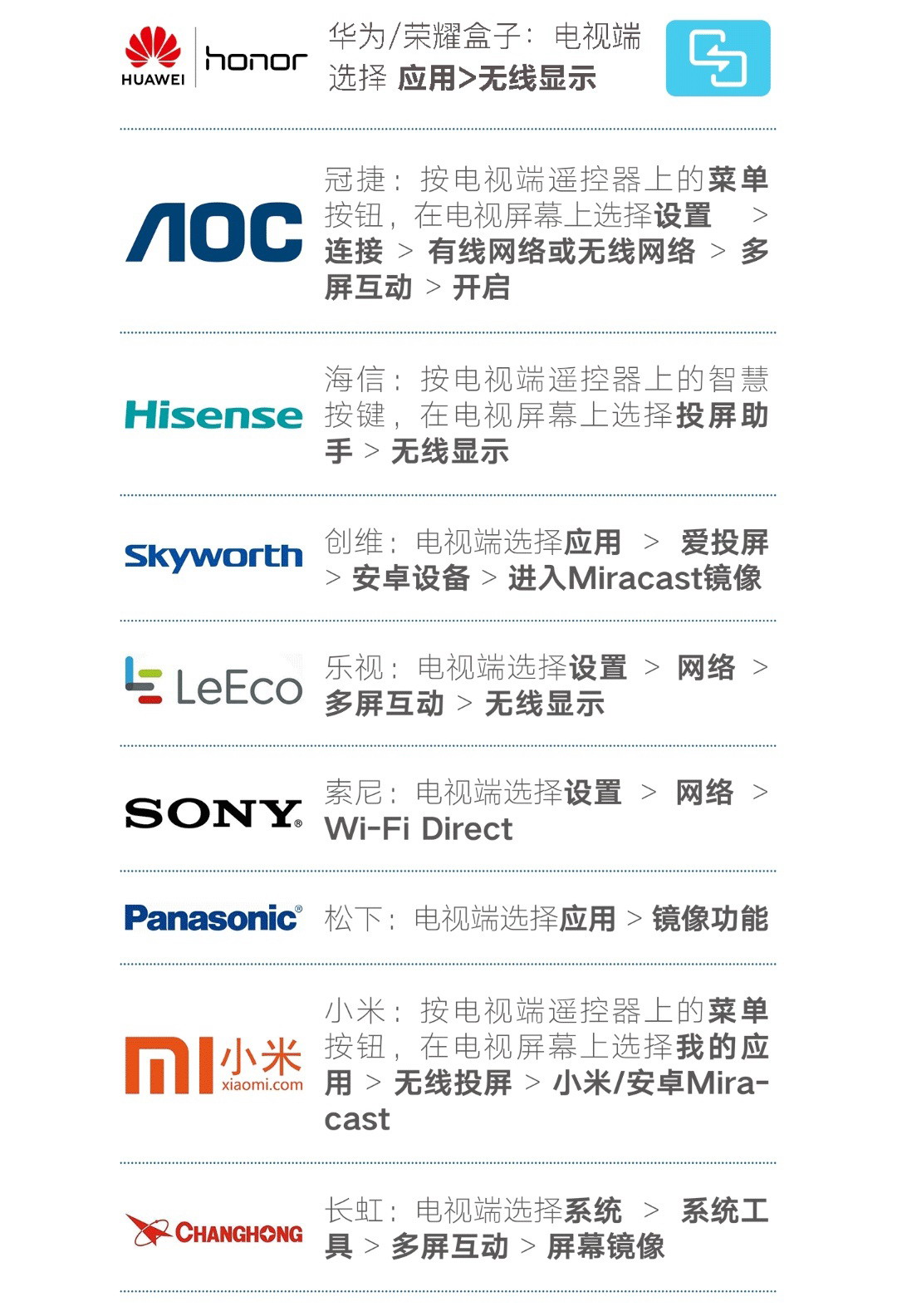 mirascreen手机投屏电视教程,oppo手机投屏到电视最简单的方法