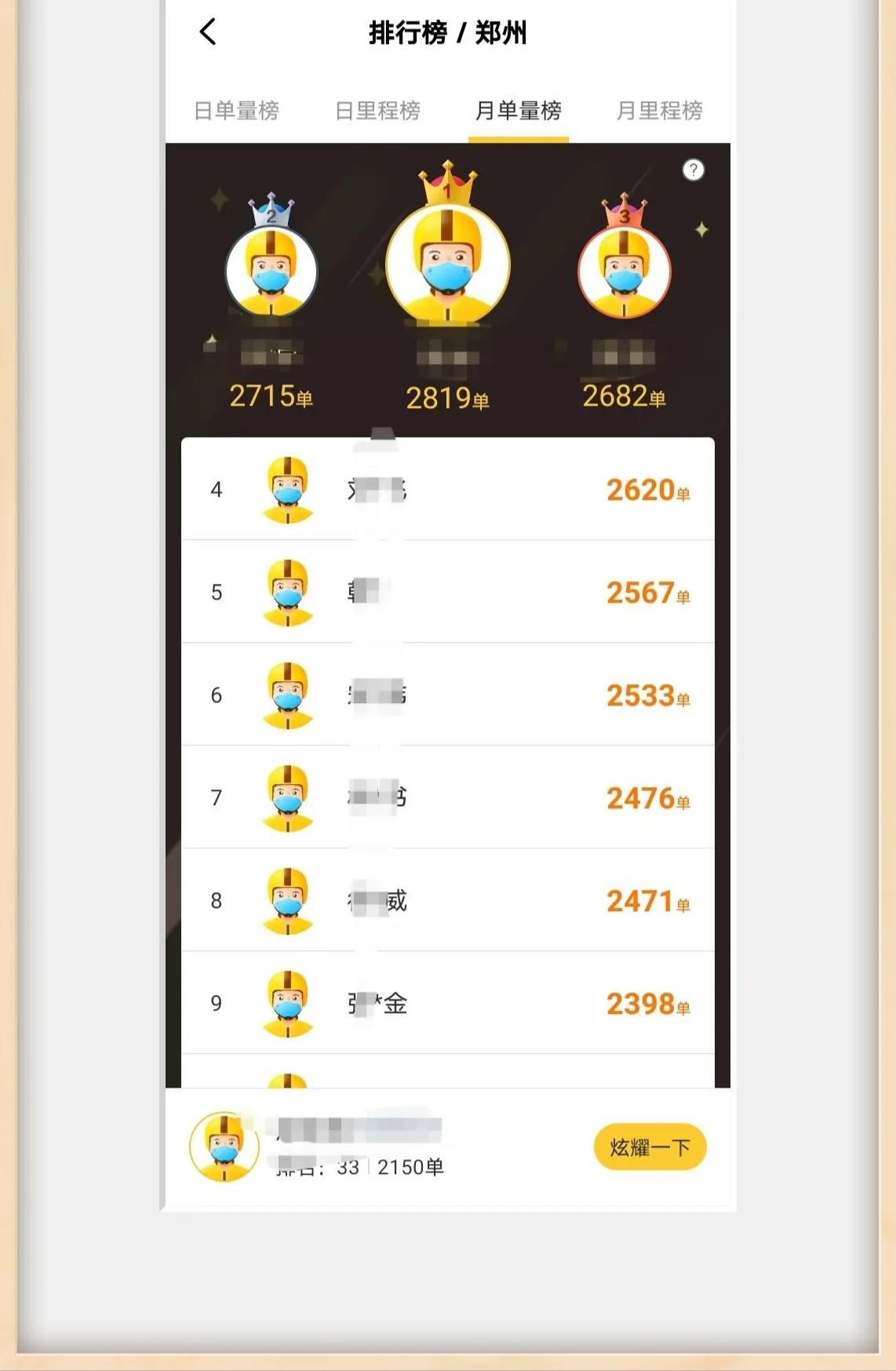 在郑州在哪个地方送外卖比较好,郑州兼职送外卖一天多少钱