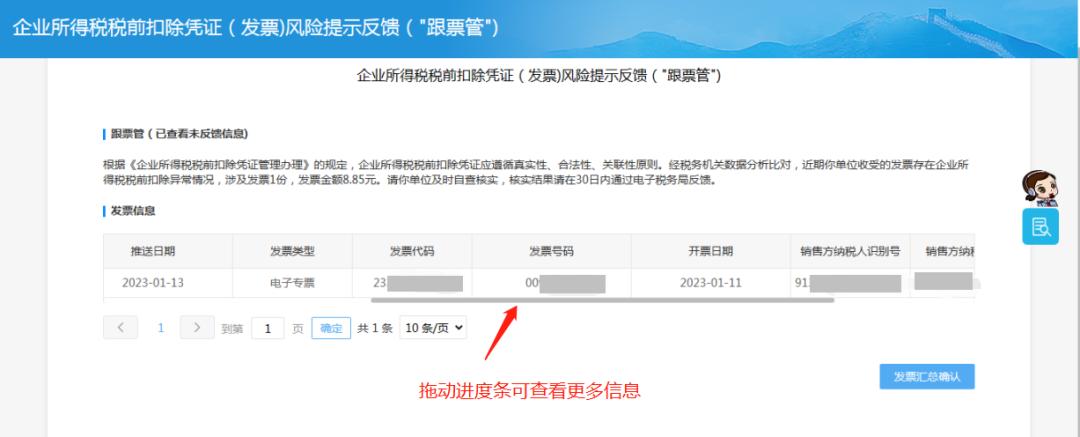 企业所得税扣除凭据的疑难问题,企业所得税税前凭证扣除异常情况