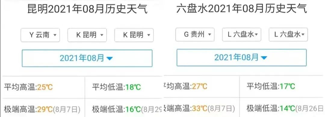 云南贵州哪个地方更适合夏季旅游,为什么避暑要去贵州旅游