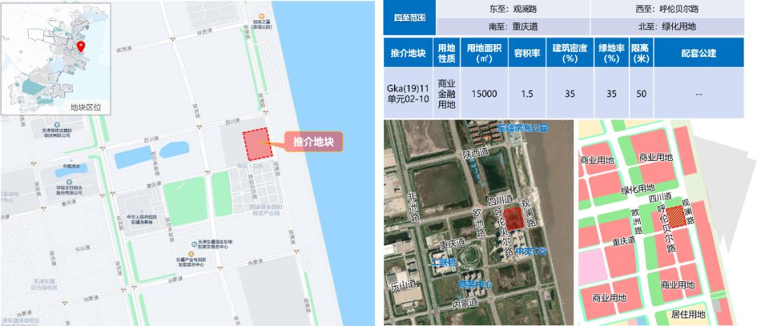 2023-51地块,滨海土拍