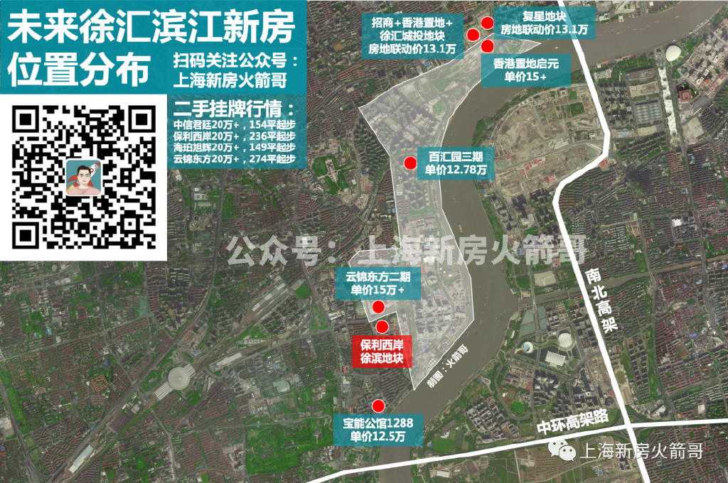 第三次土拍哪块地最值得买,第一轮集中土拍共8宗宅地