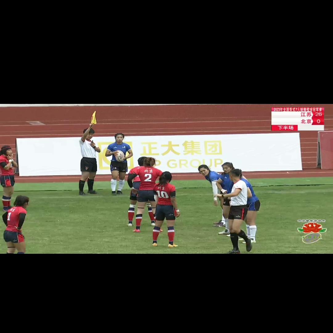 2021全国英式七人制橄榄球赛,2023年英式15人制橄榄球锦标赛