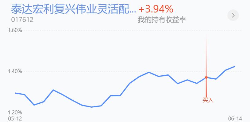 百万操作分享，热泪盈眶，见底迹象明显，打完最后的一颗*弹子**