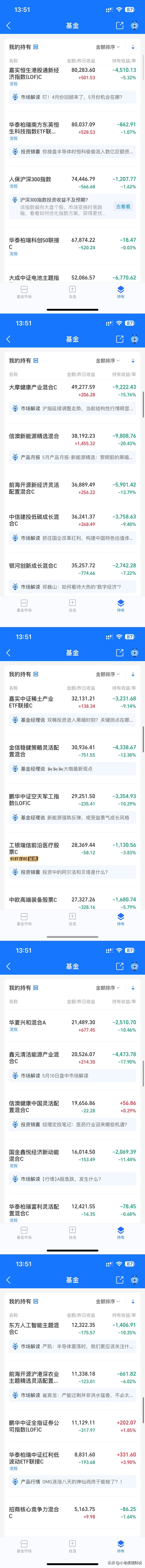 文化传媒股市上涨的逻辑,文化传媒板块大跌原因是什么