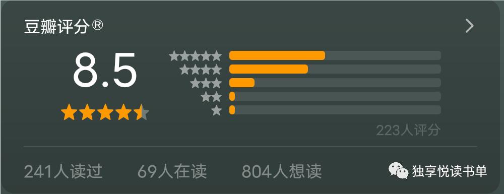 经济投资的书推荐,经济投资必读书籍