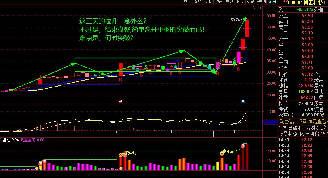 在学深悟透中把握机遇挑战,在理论学习中悟出了一个道理