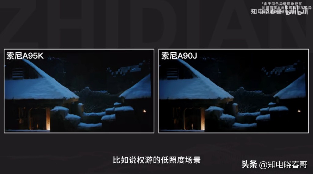 索尼a95ek电视测评,索尼a95l游戏测评