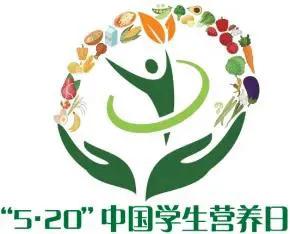 儿童膳食营养日,全民营养周5.20中国学生营养日