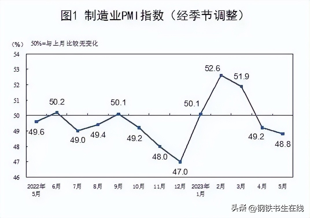 为啥期货放量了就会回调或反弹呢,昨天期货大跌后又反弹是什么情况