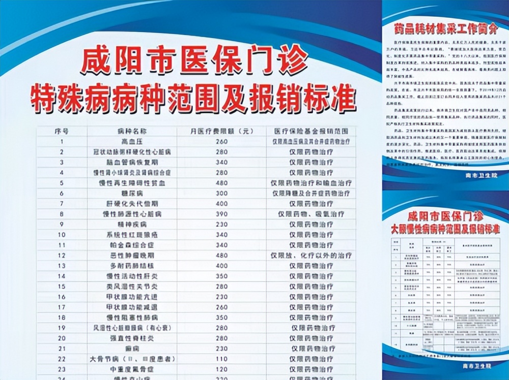 好消息，兴平医保便民门诊开诊了