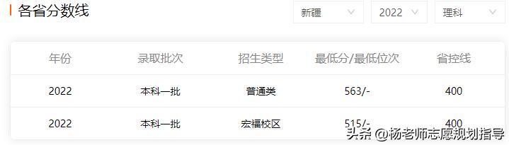 十大王牌专业和院校,985冷门专业可以兼学王牌专业