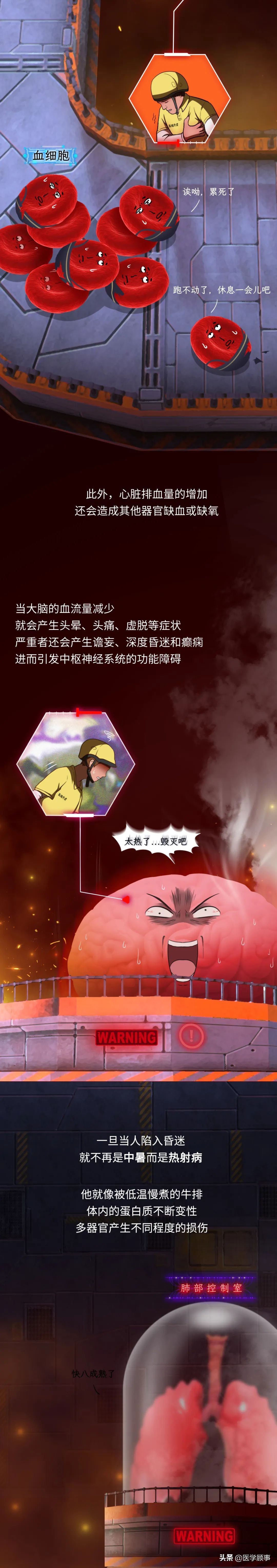 人体温度40度高温能待多久,人在42度高温下能活多久