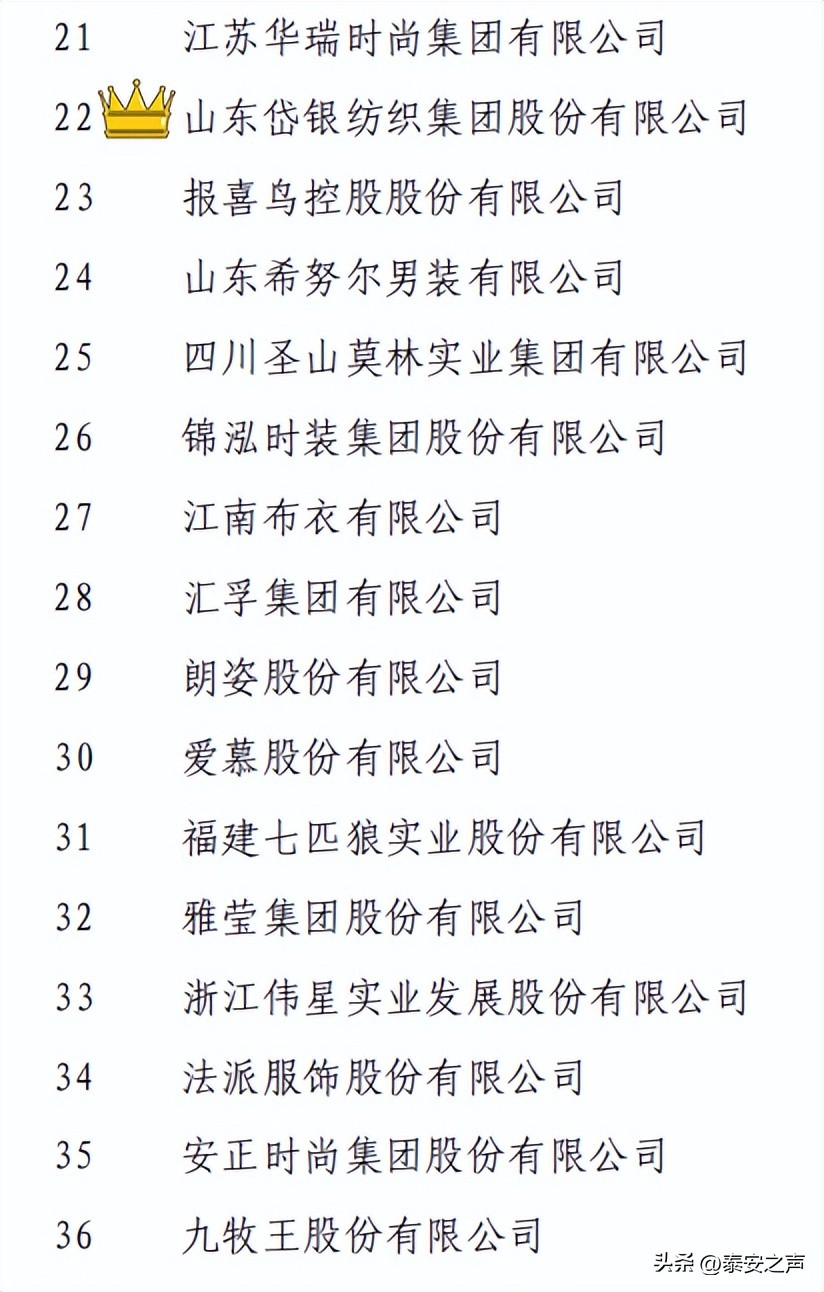 山东岱银纺织集团纺纱厂,山东岱银纺织集团是国有企业吗