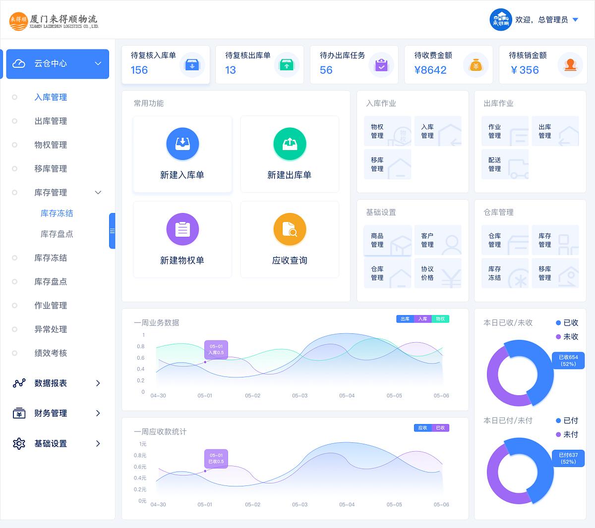 简单好用的wms仓库管理系统,仓库管理系统wms功能介绍