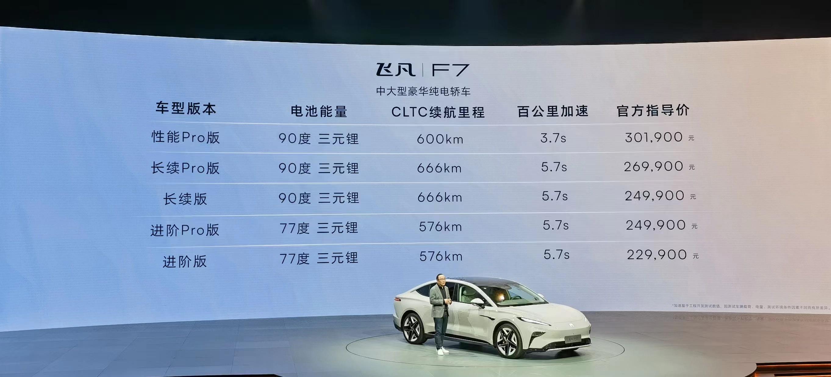新能源电池租赁什么意思,电池租赁模式