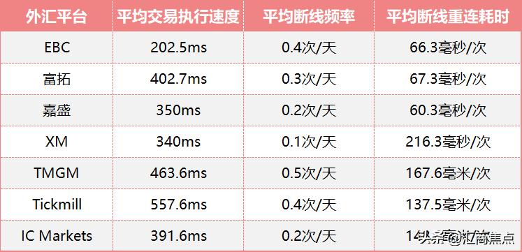 ea交易平台哪个好,ea简单极致的交易系统