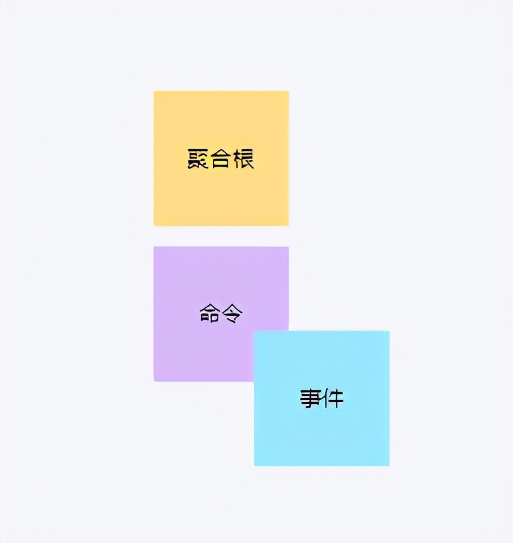 网站赚钱模式案例,提供网站建设成功案例