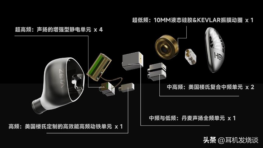 一周要闻2021,一周ai要闻