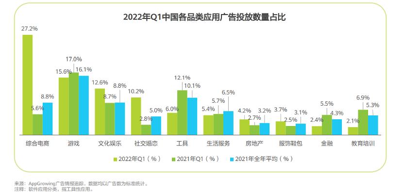 流量到天花板后变现如何持续增长,抖音流量天花板