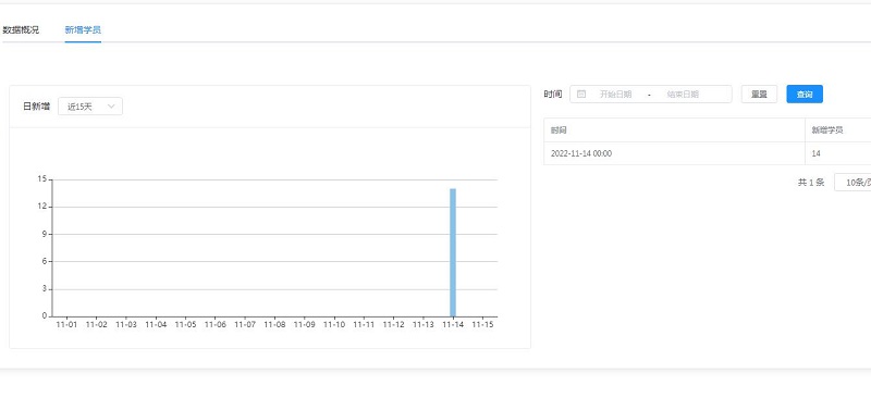 培训机构客户细分的方法,培训机构如何定位找客户