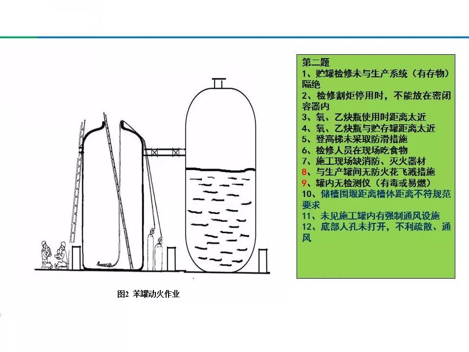 安全小漫画四幅图,安全漫画200张干货满满