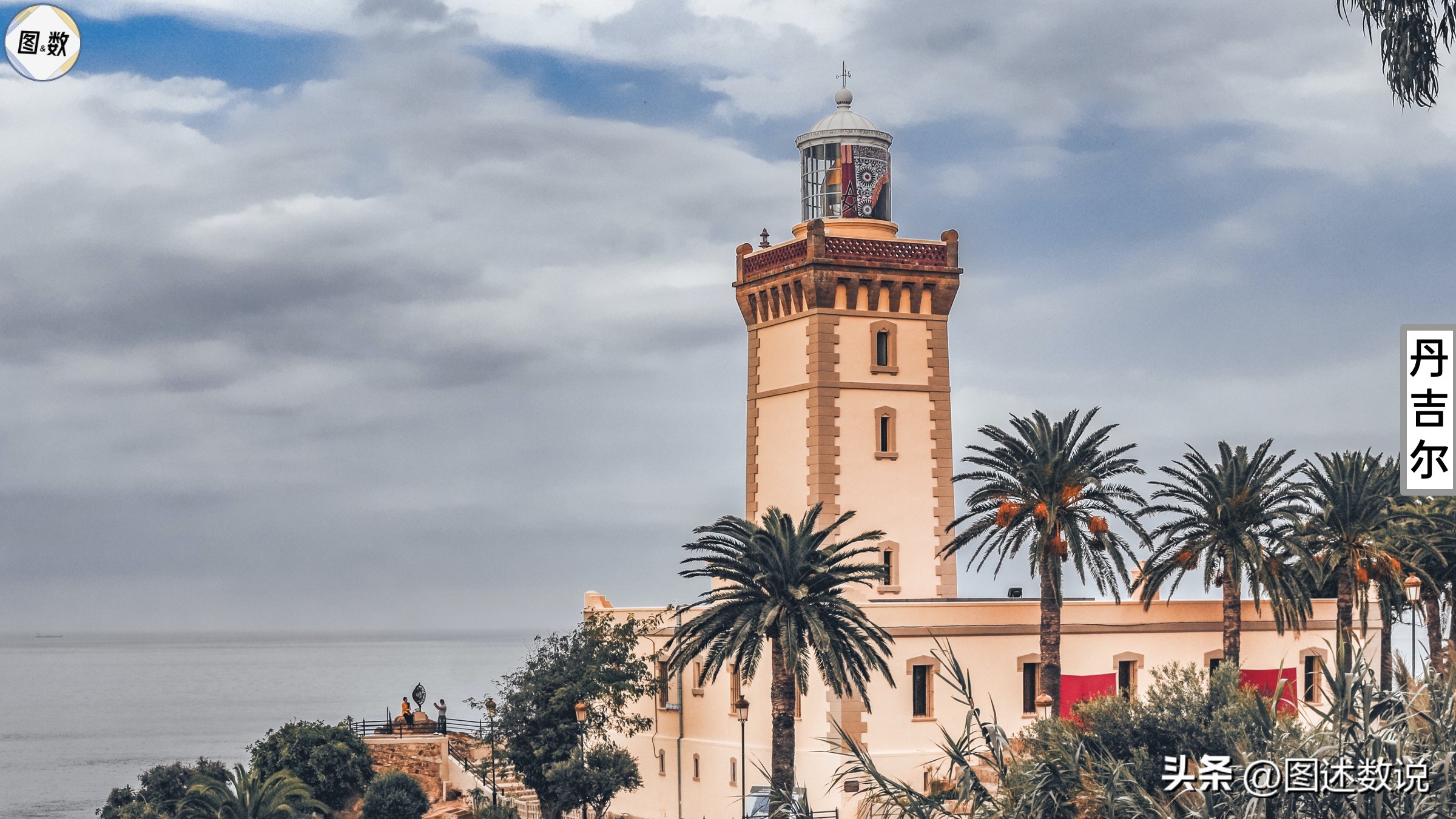 摩洛哥足球,摩洛哥足球地理