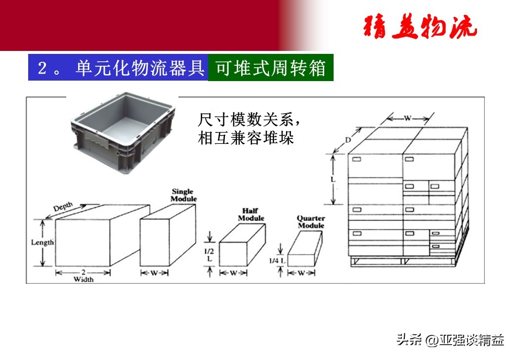 精益工位器具设计与应用,精益工具提升物流动线规划