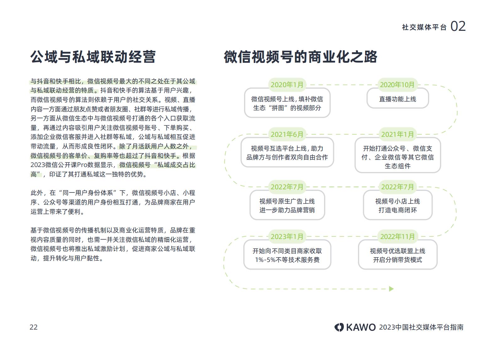 2023中国社交媒体平台指南附下载,中国十大主流社交平台
