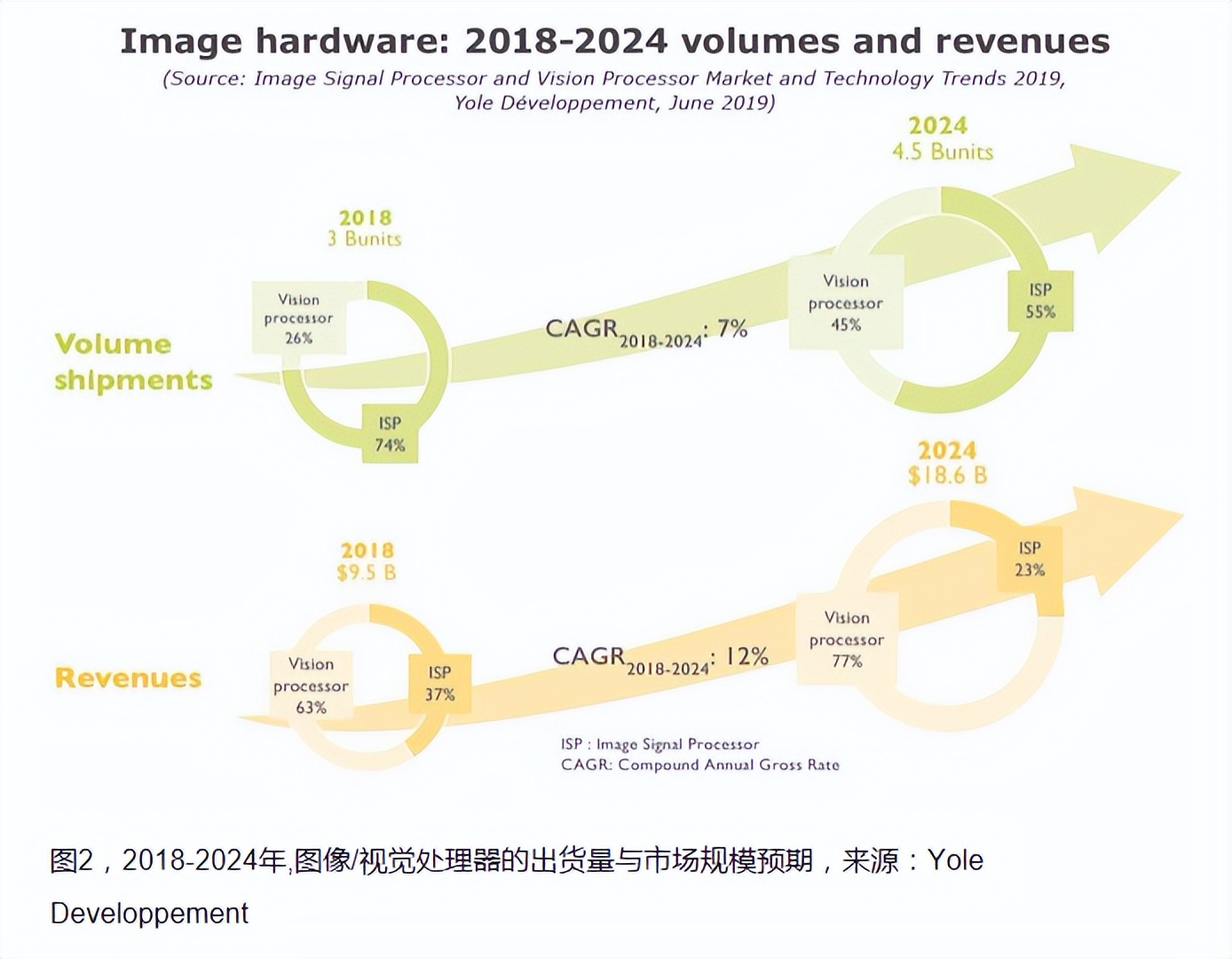 cmos为什么可以拍照,手机cmos进灰拍照的样子