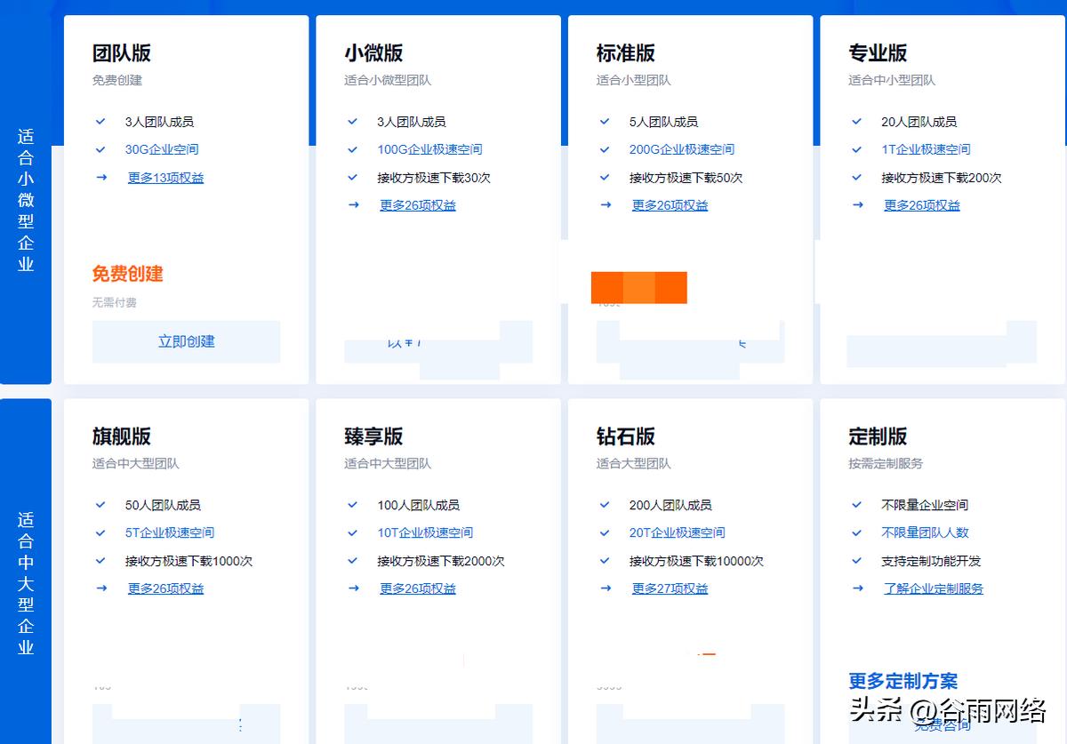 百度网盘企业版赚钱,百度网盘企业版有什么好处