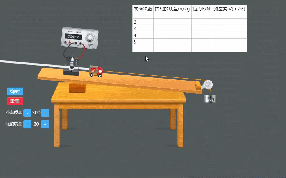 中考必看的物理图,初三物理必背50幅图