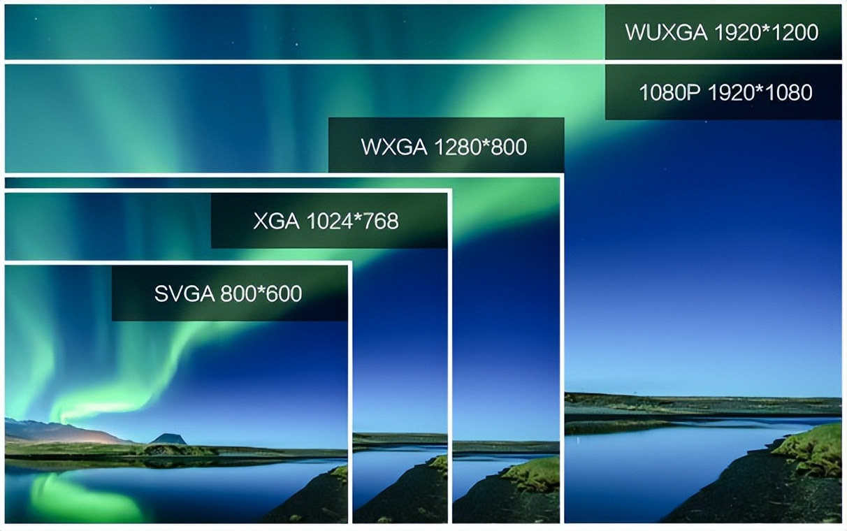 2023年投影仪什么牌子最好最清晰,家用投影仪2023品牌排行榜